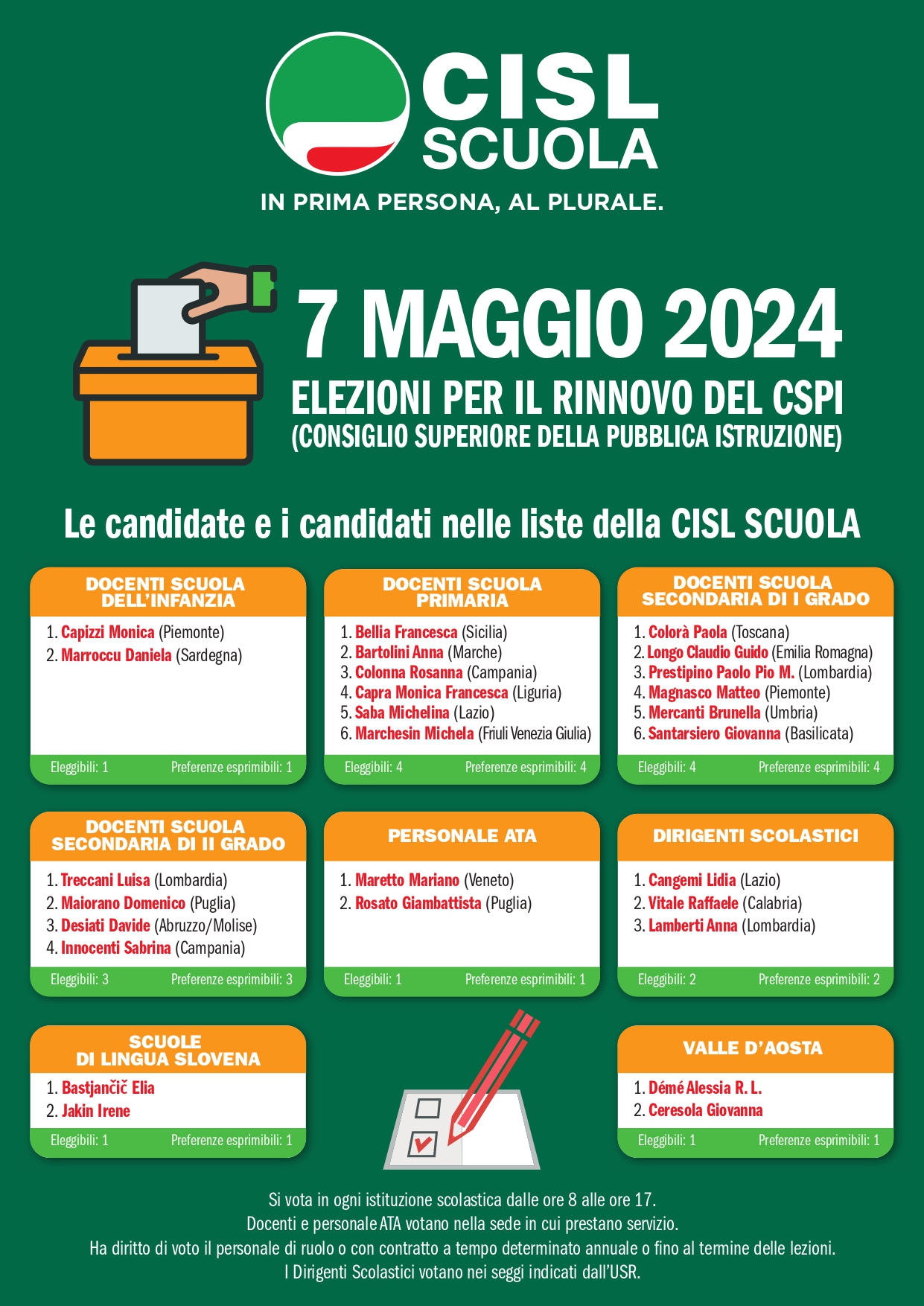 DA PUBBLICARE LISTA CISL SCUOLA CSPI 2024 page 0001